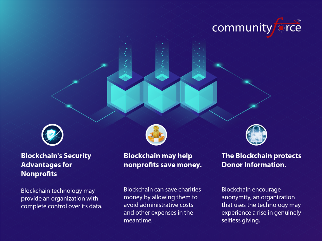 How nonprofits can use Blockchain to achieve their goals 