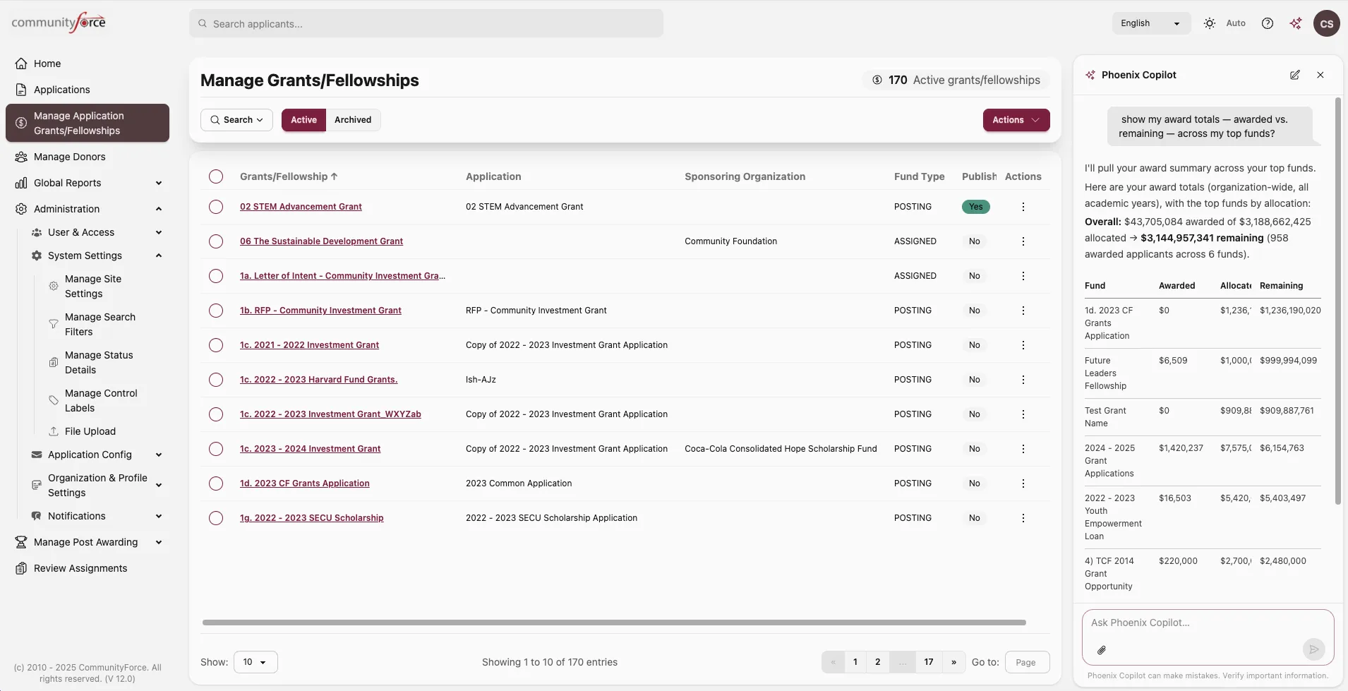 The fellowship list showing active funds, sponsoring organizations and publish status, with Phoenix Copilot open alongside