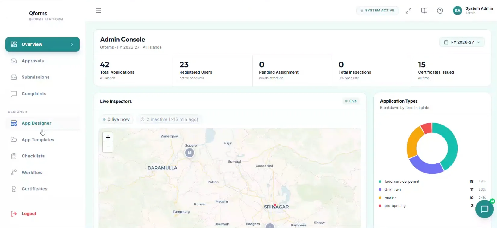 The QForms admin console showing application totals, a live inspector map and an application types breakdown