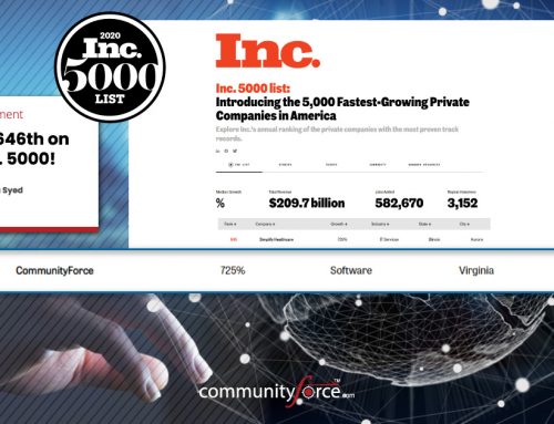 CommunityForce Named to Inc. 5000 2020 List of Fastest-Growing Private Companies