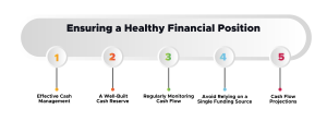 Maximizing Financial Stability: A Guide for Nonprofits
