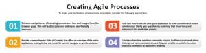 Creating Agile Process