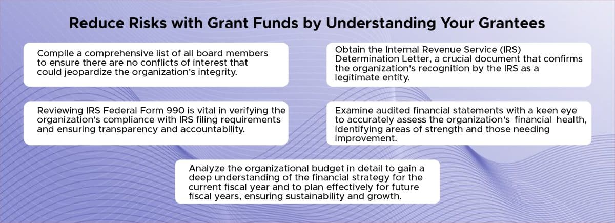 Comprehensive Guide to Risk Management in Grants