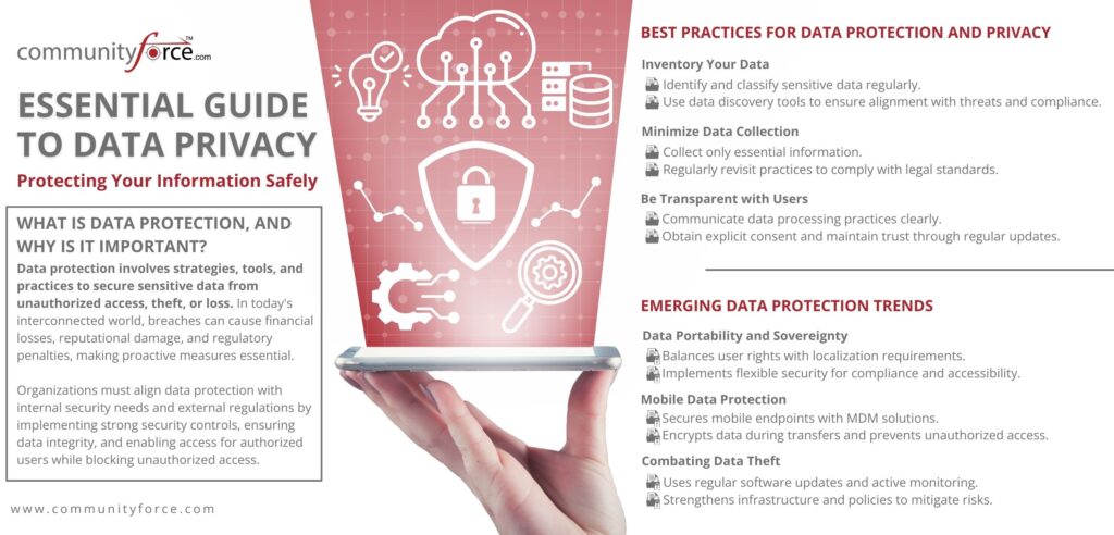Data Privacy